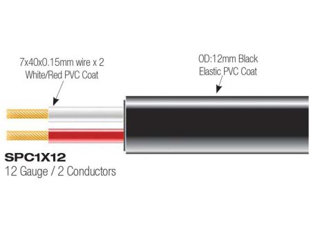 Blastking 12 AWG 2-Conductor Speaker Cable - Order by Feet - 1ft For Discount